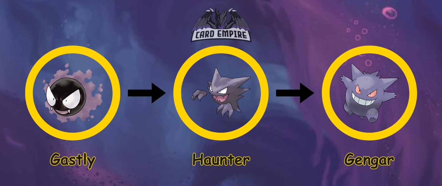 gengar